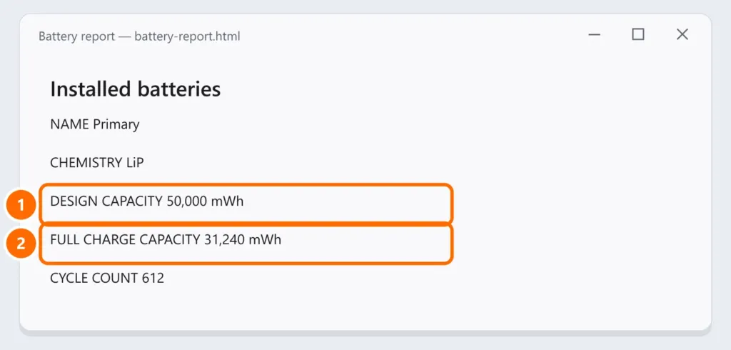 Windows battery report with design capacity of 50,000 mWh and full charge capacity of 31,240 mWh highlighted