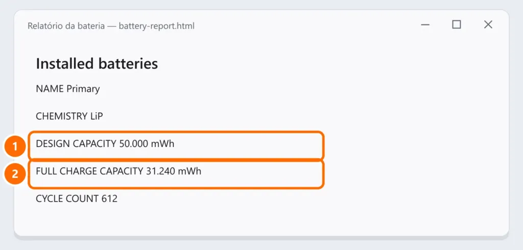 Relatório da bateria do Windows com a capacidade de projeto de 50.000 mWh e a capacidade de carga total de 31.240 mWh destacadas