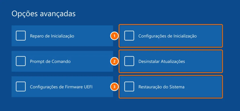Ambiente de Recuperação do Windows em Opções avançadas com Configurações de Inicialização, Desinstalar Atualizações e Restauração do Sistema destacados