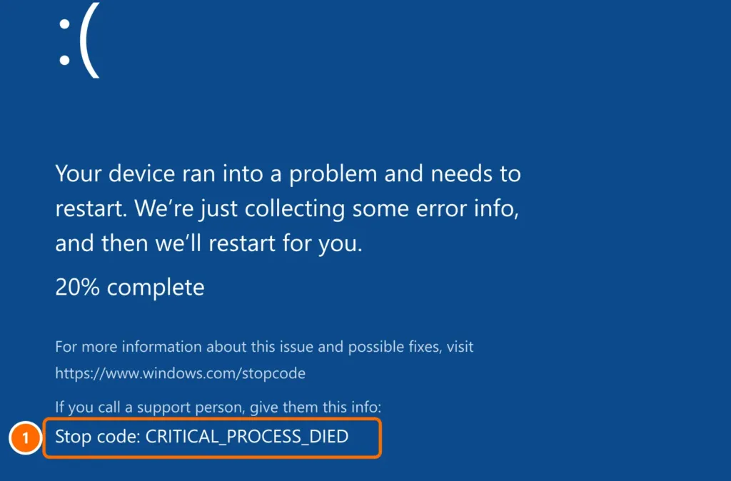 Windows blue screen saying the device ran into a problem, with the stop code CRITICAL_PROCESS_DIED highlighted