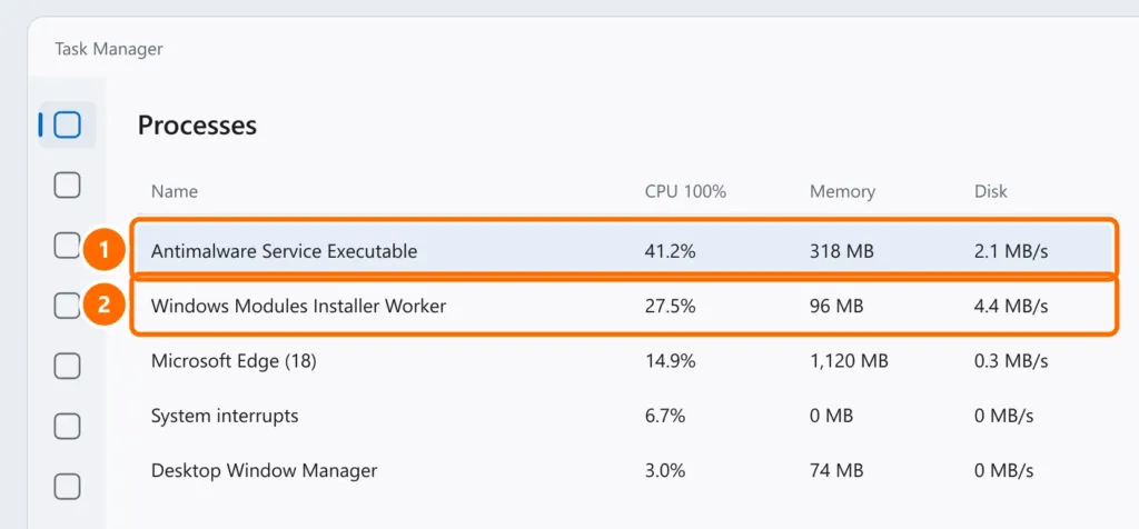 Task Manager sorted by the CPU column at 100%, with Antimalware Service Executable and Windows Modules Installer Worker at the top highlighted
