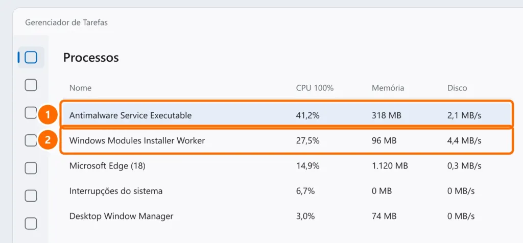 Gerenciador de Tarefas ordenado pela coluna CPU em 100%, com o Antimalware Service Executable e o Windows Modules Installer Worker no topo destacados