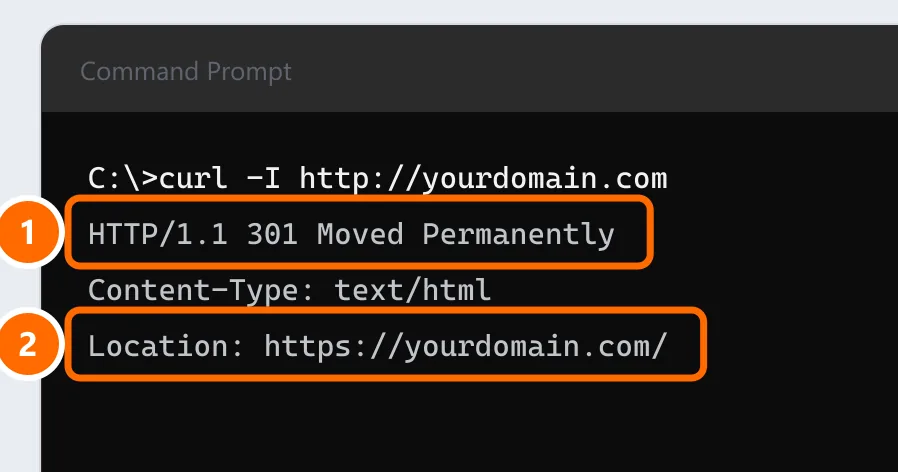 Command Prompt with curl -I output showing 301 Moved Permanently and Location pointing to https