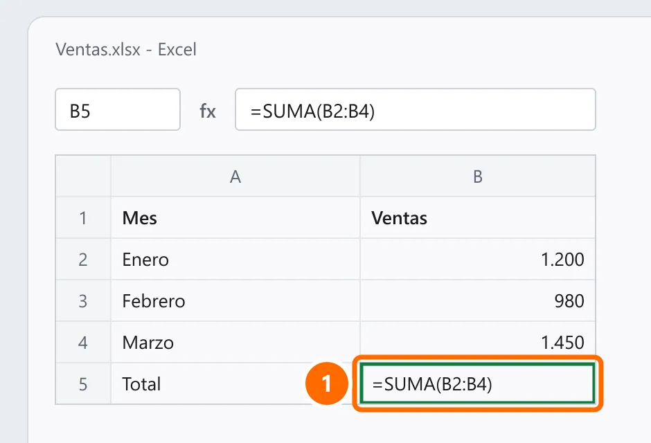 Hoja en la que la celda del total muestra el texto =SUMA(B2:B4) en lugar del resultado, destacada