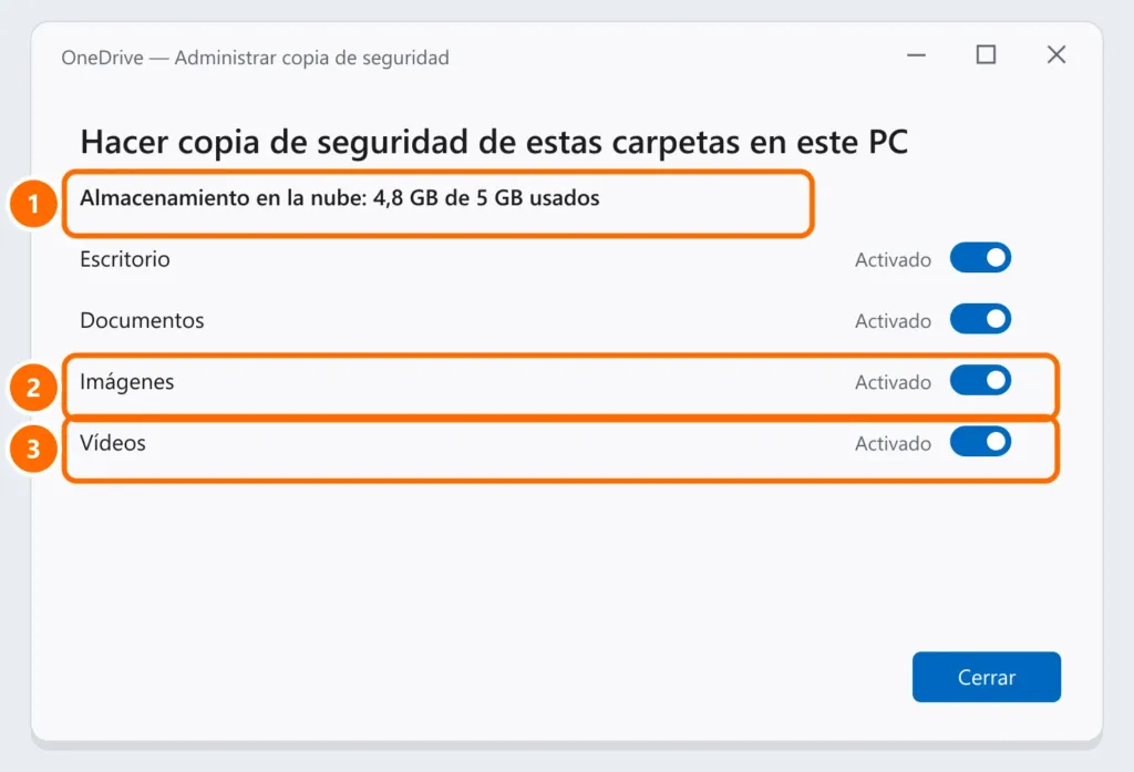 Ventana de copia de seguridad de OneDrive con 4,8 GB de 5 GB usados y la copia de Imágenes y Vídeos destacada
