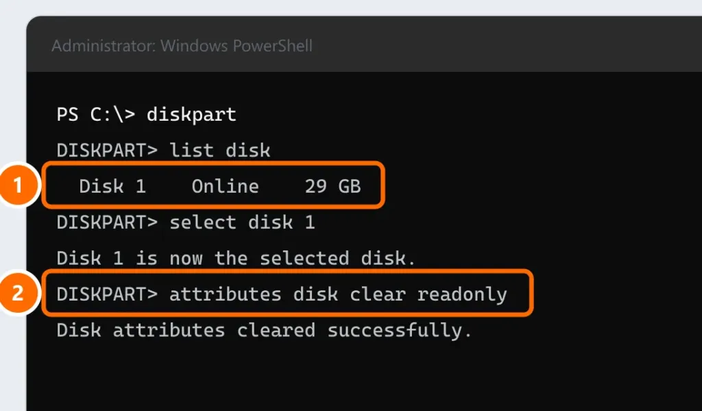 Command Prompt with diskpart listing the USB drive as Disk 1 and attributes disk clear readonly completed