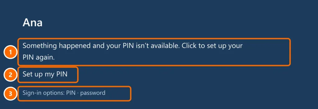 Windows sign-in screen with the message Something happened and your PIN isn’t available, the Set up my PIN link and Sign-in options highlighted