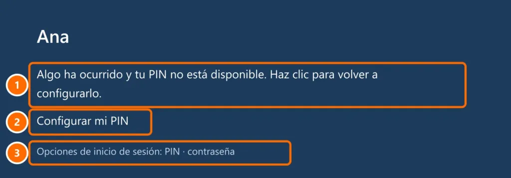 Pantalla de inicio de sesión de Windows con el mensaje Algo ha ocurrido y tu PIN no está disponible, el enlace Configurar mi PIN y las Opciones de inicio de sesión destacados