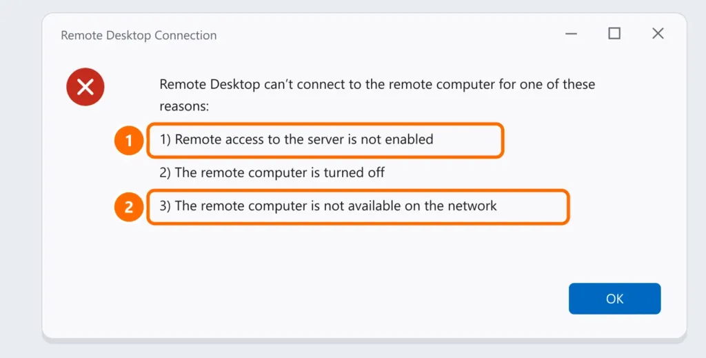 Remote Desktop Connection error listing three possible reasons, with remote access not enabled and computer unavailable on the network highlighted