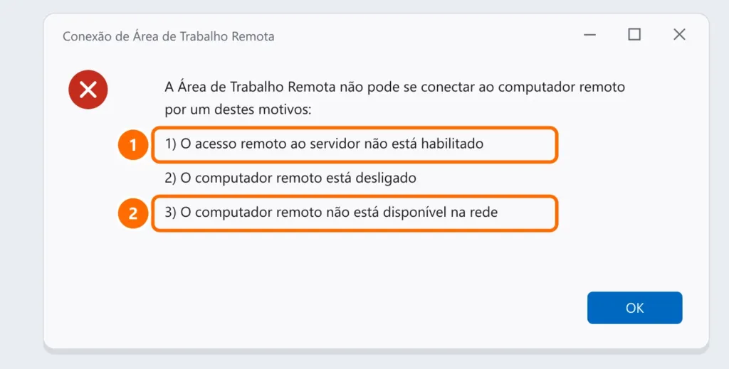 Erro da Conexão de Área de Trabalho Remota com os três motivos possíveis, com acesso remoto não habilitado e computador indisponível na rede destacados