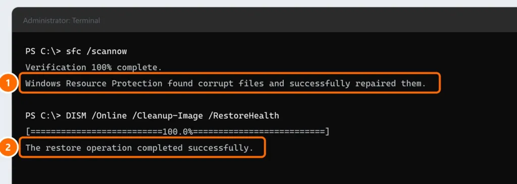 Terminal as administrator with sfc /scannow repairing corrupt files and DISM completing the restore successfully