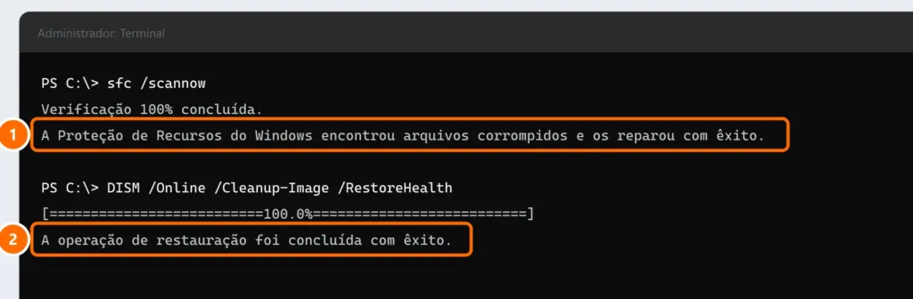 Terminal como administrador com o sfc /scannow reparando arquivos corrompidos e o DISM concluindo a restauração com êxito
