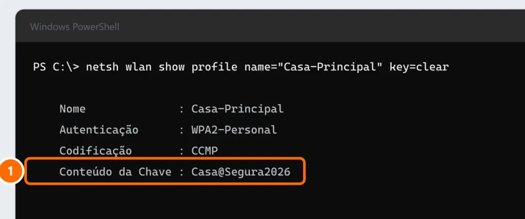PowerShell com o comando netsh wlan show profile key=clear e a linha Conteúdo da Chave com a senha destacada
